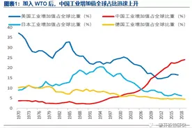 一文读懂内循环图片