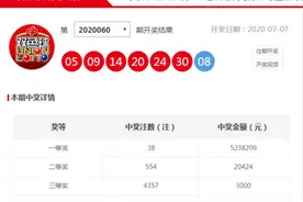 时隔6期再出大奖！许昌长葛市彩民喜中双色球525万元大奖图片