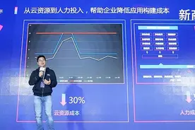 一个人的「云开发」图片