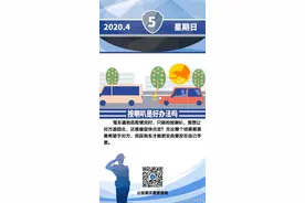 #安全提示每日一图#按喇叭是好办法吗？ ​​​图片