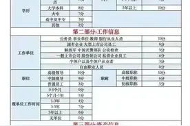 看看自己在银行的评估分有多少图片