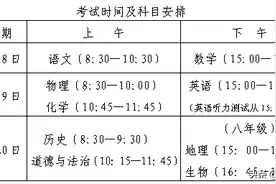 龙岩市2020年初中学业水平考试与高中阶段学校（含五年制高职）招生方案来了！图片