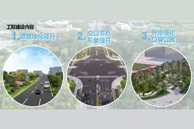 景观提升改造！淮南这些地方将大变样图片