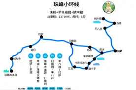“珠峰+纳木错”5日自驾路书：羊卓雍措+卡若拉冰川+珠峰+纳木错图片