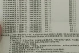 低危型HPV感染等于得了尖锐湿疣？必须治疗吗？图片