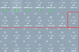 四川的秋天，出来挨骂！图片