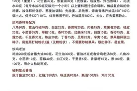 临沂炒鸡配方制作分享图片