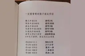北大教授：世界上都是越知名的大学的学费越高，我们却刚好相反图片