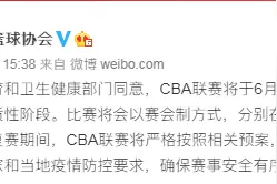 CBA联赛将于6月20日复赛图片
