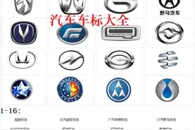 国内汽车车标大全，你能认出几个？图片