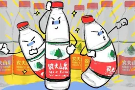 帝国的崛起！农夫山泉是如何制霸全国的？图片