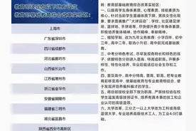 深圳将缩短学制，9年读完高中？当地教育局回应图片