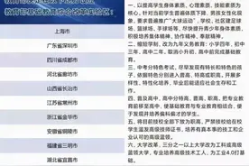 深圳将缩短学制，9年读完高中？当地教育局回应图片