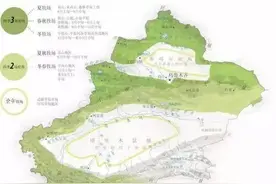 新疆为什么神秘，看看他的地形就知道了图片