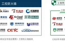 榜首！泰达这家领军企业再获殊荣！图片