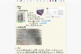 纯干货！妈，我想好买iPad的理由了！图片