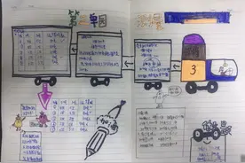 十一点还在写作业的三年级学生图片