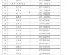 年底被欠薪？不怕！河南已公布投诉举报电话图片