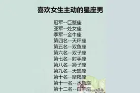 分手后坦然、从容的星座：爱你的人不会走，要走的人留不住图片