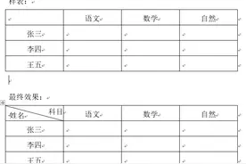 word斜线表头的添加方法图片