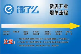 第三章：饿了么新店爆单流程+如何给自己店铺做分析图片