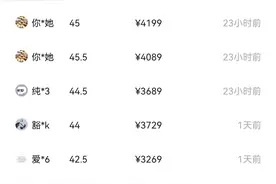 科比球鞋zk6青蜂侠两天涨幅1000元，篮球实战党何去何从？图片