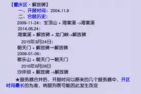 梦幻西游：「解放碑」重庆区扛把子，武神坛9冠服务器图片