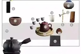图解全套茶具，看你的茶桌上还缺啥图片