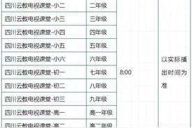 @全省家长、师生：四川云教电视课堂线上教学 最全操作手册请收好图片