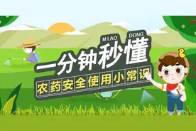 【短视频】一分钟农药安全使用小常识图片