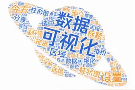 经验分享——利用Excel制作柱状图和堆积图图片