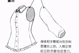 动漫人物衣服的褶皱怎么画？图片