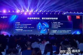 近1000位超级明星、总裁走进直播间，全新内容生态亮相京东618图片