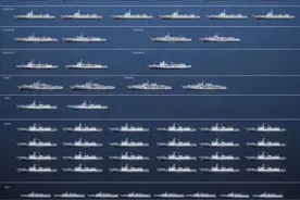 美海军部长：中国海军比俄海军厉害多了，他们年年都能造20艘军舰图片