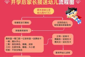 疫情后，孩子是这样在红缨幼儿园度过一天的，看完心里暖暖的图片