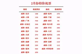 威海机场2月航班时刻表、特价机票来了图片