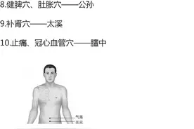 100个《穴位功效大全》，超级实用的中医知识，收藏起来吧图片