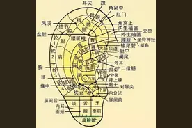 女朋友肚子疼，除了让她多喝热水还能做什么？图片