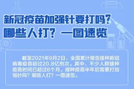 最新！新冠疫苗加强针开打~甲状腺有问题的人，有必要打吗？图片