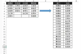 将多列数据合并为一维表，用PQ法，效率飙升图片