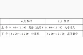 山东省2020年普通专升本考试考生须知来啦！图片