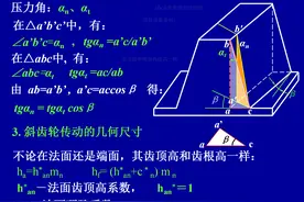 机械设计如何小白变大咖，平行轴斜齿轮传动，你了解吗？图片