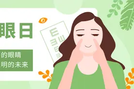 莆田市城厢区教育局「护眼专题」眼保健操，你真的做对了吗？｜2020爱眼日图片