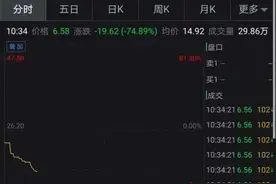 瑞幸伪造22亿交易，股价暴跌80%！有人担心咖啡券，有人紧急薅羊毛…你还会喝小蓝杯吗？图片