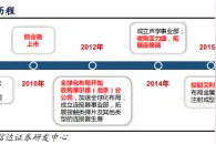 信维通信（300136.SZ）无故大跌 或因主力选择落袋为安图片