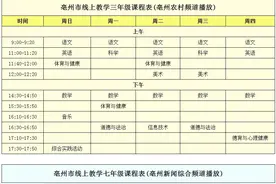 亳州、涡阳、利辛、蒙城中小学4月26日--30日线上课程表来了图片