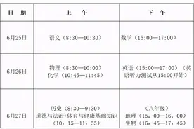 龙岩中考相关规定出炉！普通高中、五年制高职院校、中等职业学校录取办法来了图片