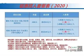 招聘求职新现象：一站式“RPO”服务悄然兴起 收费更亲民图片