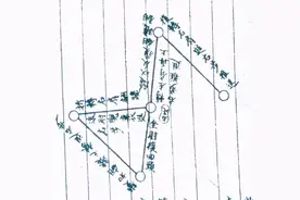 焦建国校注《张氏短打拳》之4图片