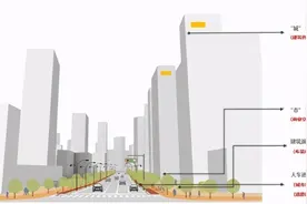 济南出台城市色彩导则！打造“素城彩市”，这些建筑颜色禁用图片